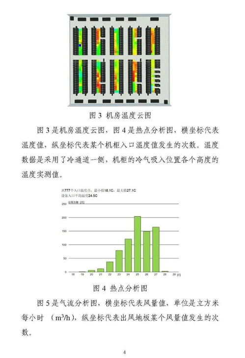 國家綠色數(shù)據(jù)中心先進(jìn)適用技術(shù)產(chǎn)品典型案例之六 綠色運(yùn)維管理技術(shù)產(chǎn)品與資本管理深度融合